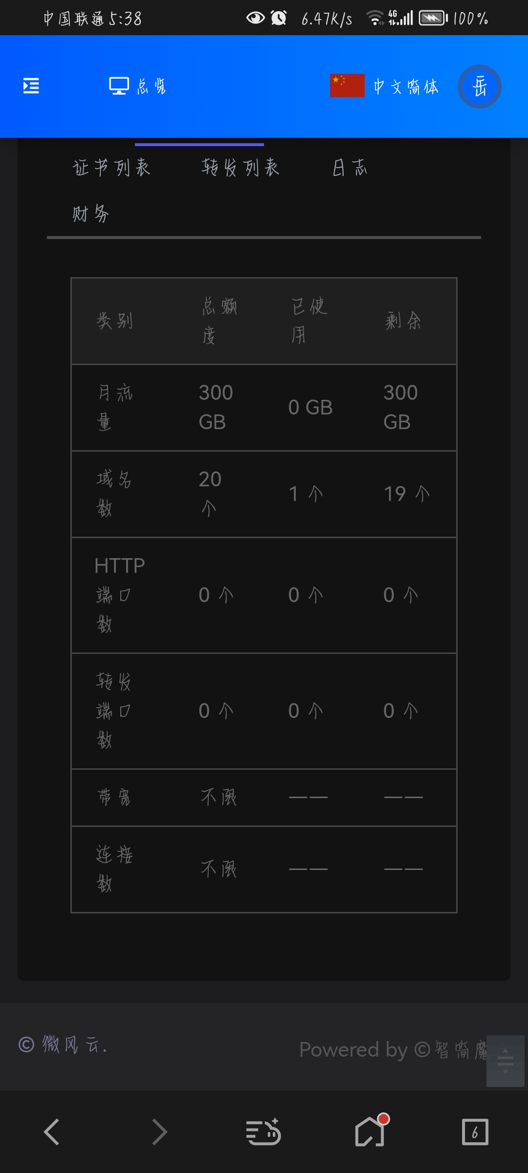 图片[2]-魔方财务对接CDNFLY用户端对接模块-微风云博客